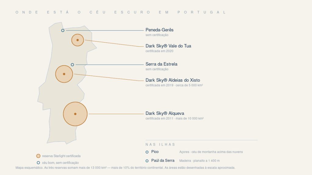 Mapa das três reservas Starlight portuguesas: Alqueva, Aldeias do Xisto e Vale do Tua