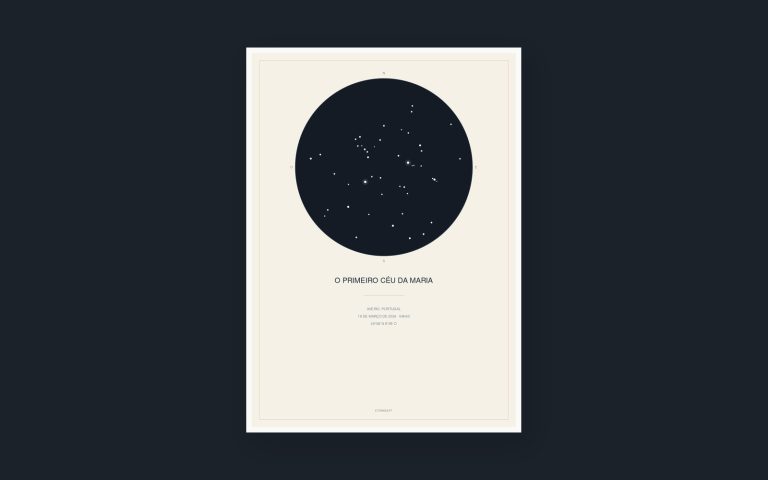 Mapa de estrelas de Aveiro em papel claro, emoldurado