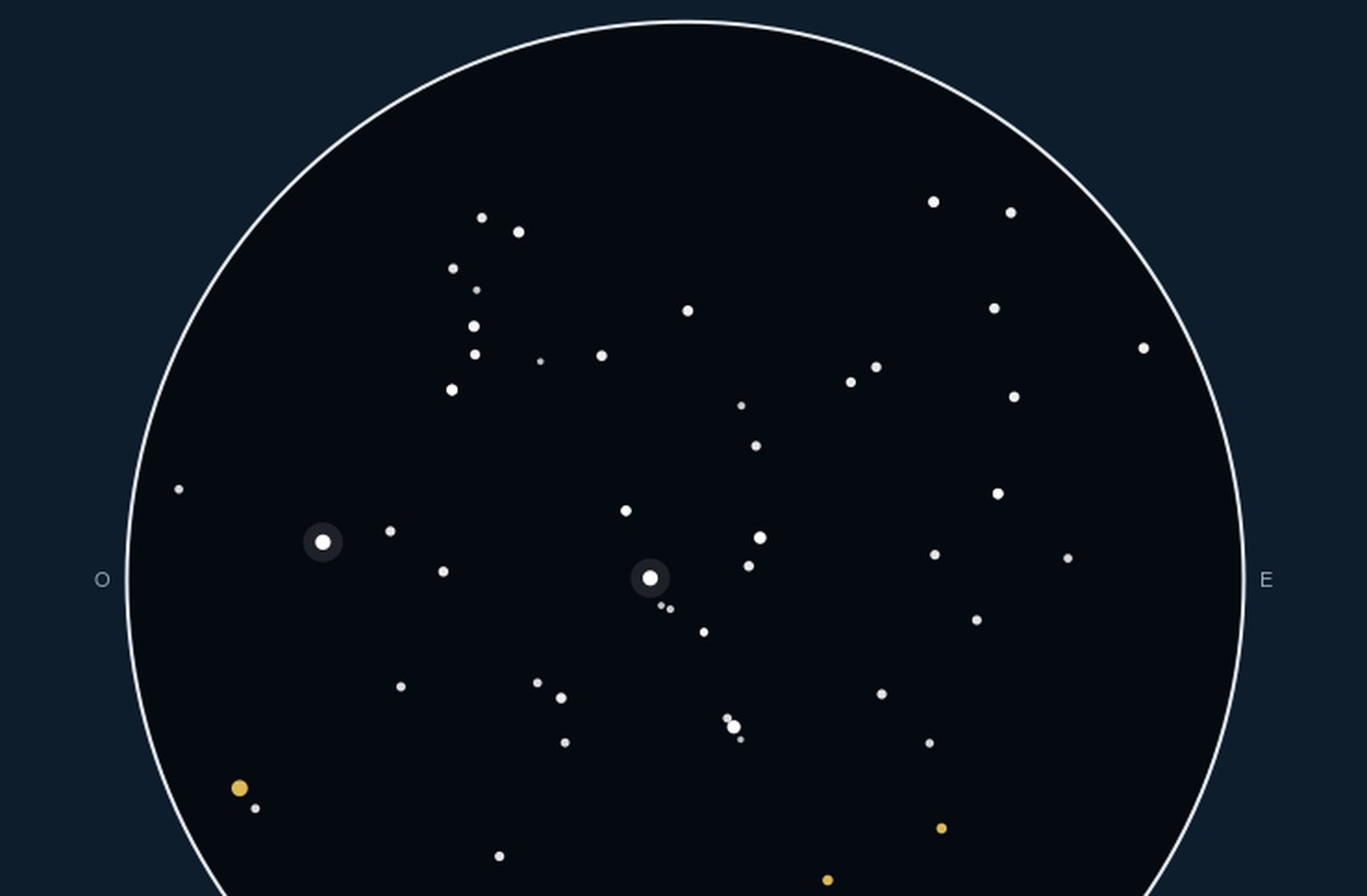 Detalhe do mapa de estrelas: o céu projetado no círculo do horizonte