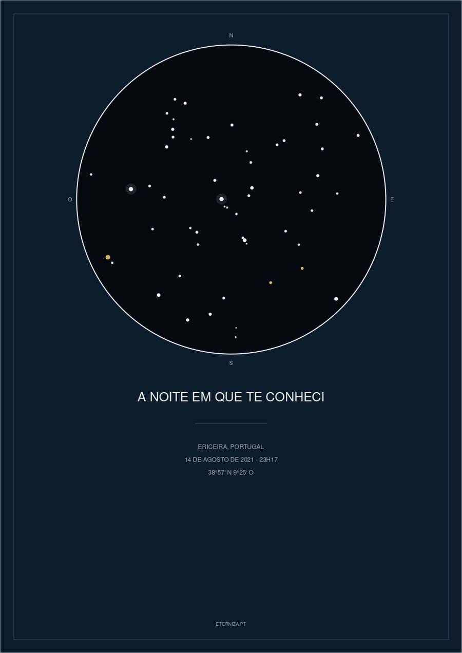 Nascimento