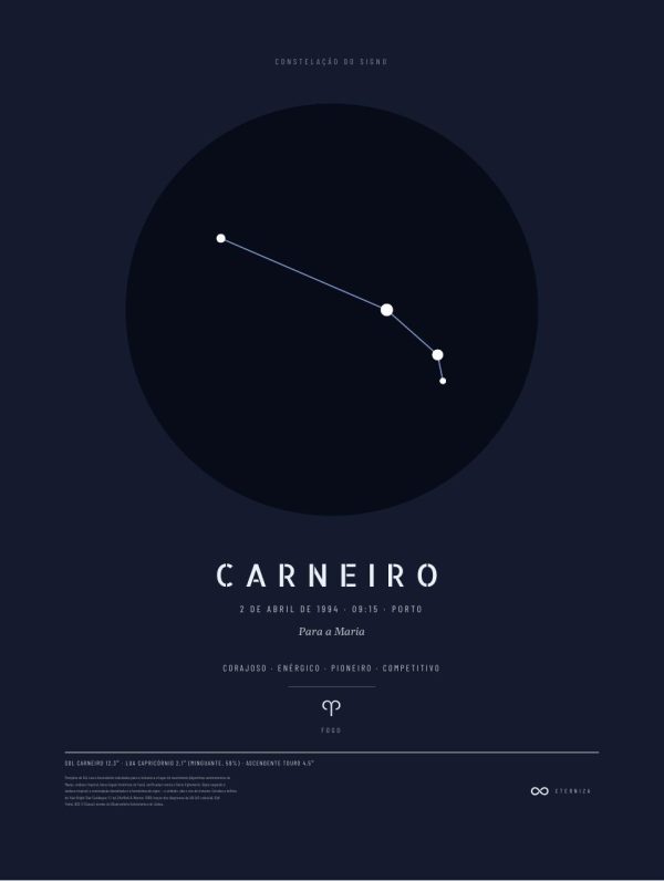 Constelação do Signo — Carneiro em céu azul-noite, brilhos reais e traços da UAI